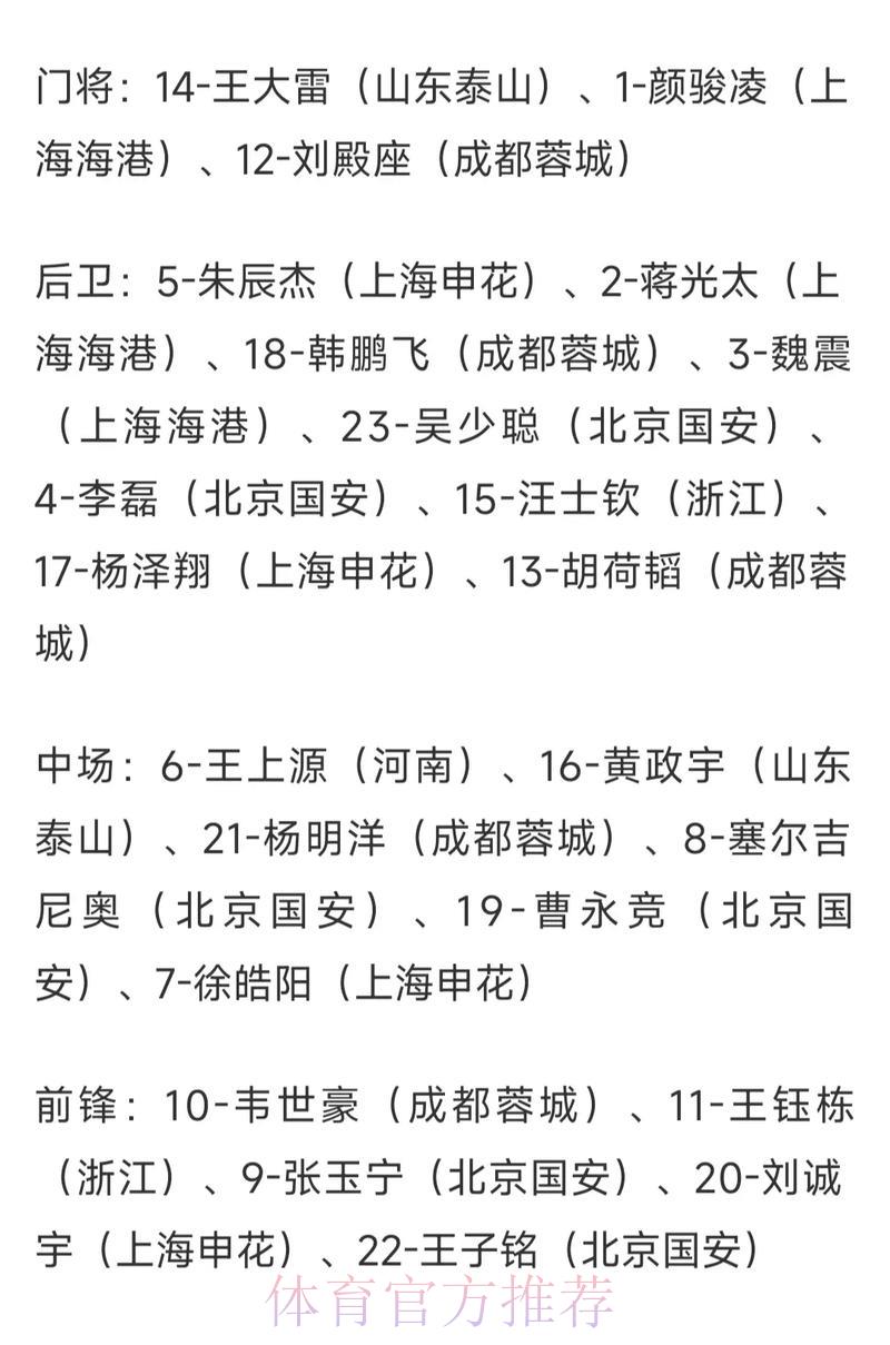 世界杯竞猜攻略:全面解析赔率与投注技巧 世界杯竞猜攻略:全面解析赔率与投注技巧
