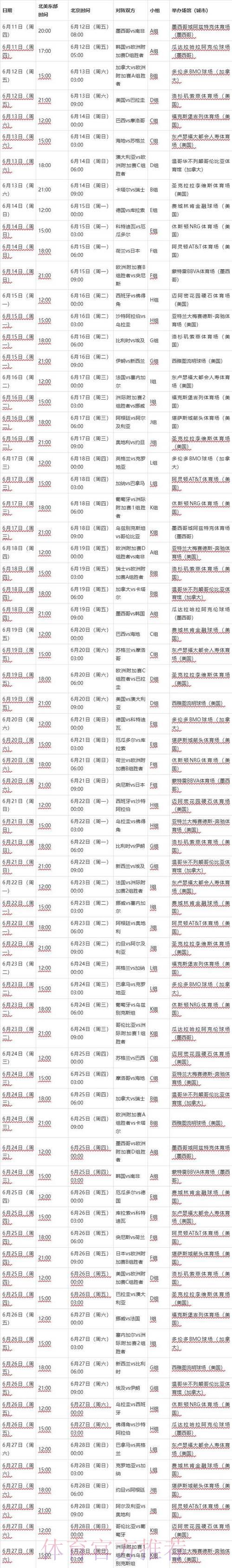2026年世界杯央视全程直播深度赛事解读
