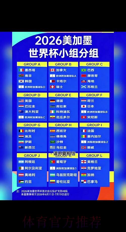 2026世界杯竞猜指南：选择热门强队是否更稳妥？