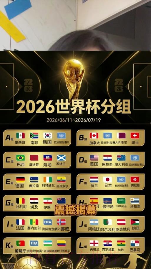 2026世界杯竞猜指南：选择热门强队是否更稳妥？