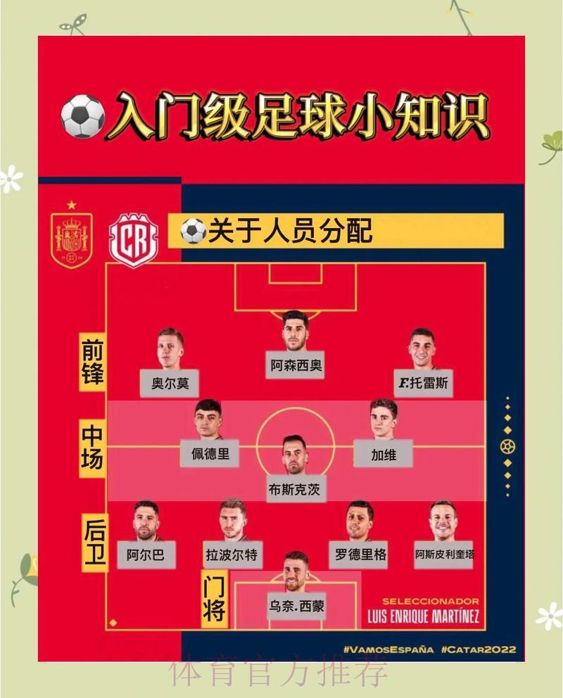 世界杯球队比赛投注全攻略:正确下注技巧与方法 世界杯球队比赛投注全攻略:正确下注技巧与方法