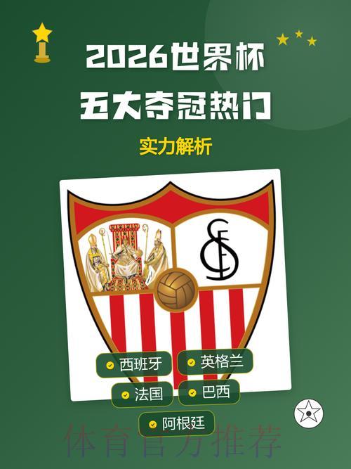 2026世界杯夺冠热门球队深度盘点与排名分析