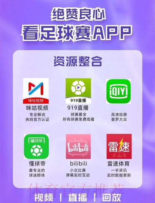 精选热门体育APP推荐：畅享女足世界杯直播