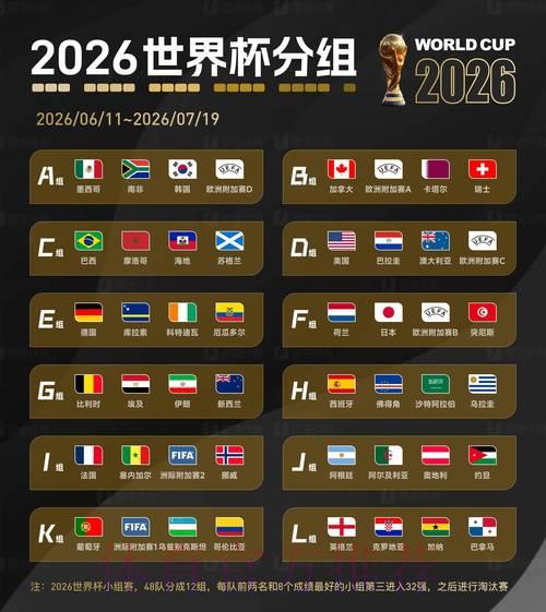 2026世界杯预测第一权威官方网站 2026世界杯预测第一权威官方网站