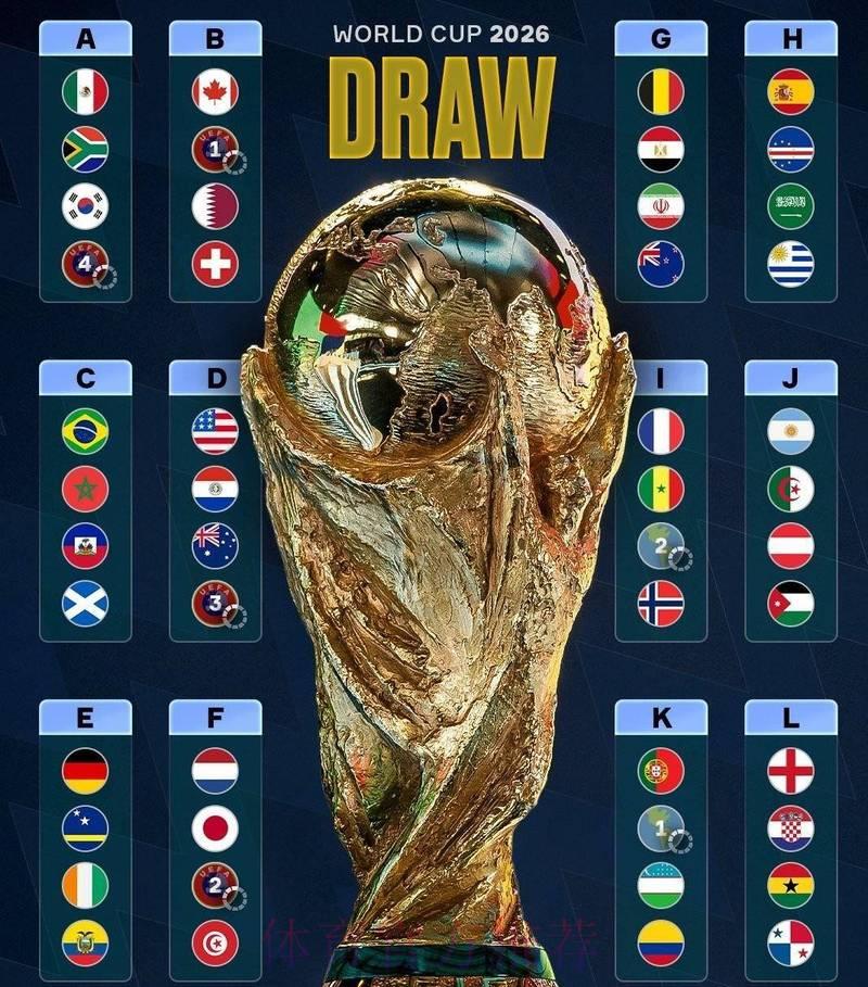 抢先布局2026世界杯竞猜,赢在起跑线! 抢先布局2026世界杯竞猜,赢在起跑线!