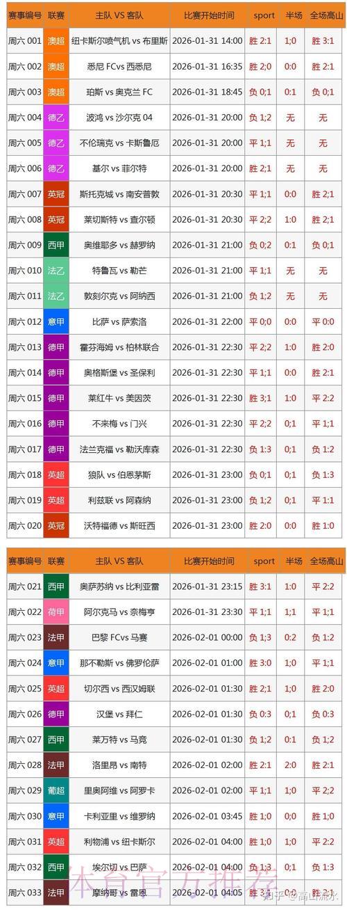 参与世界杯博彩平台存在哪些潜在危害与风险？
