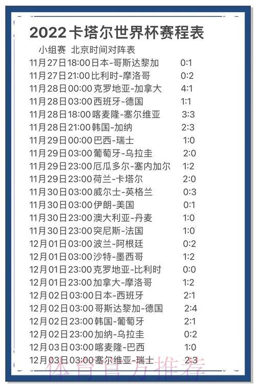 世界杯竞猜指南：掌握精准预测比赛结果的技巧