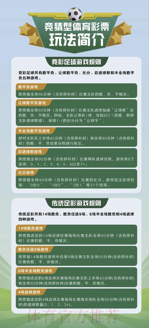 全球杯赛竞猜平台精选推荐与深度解析