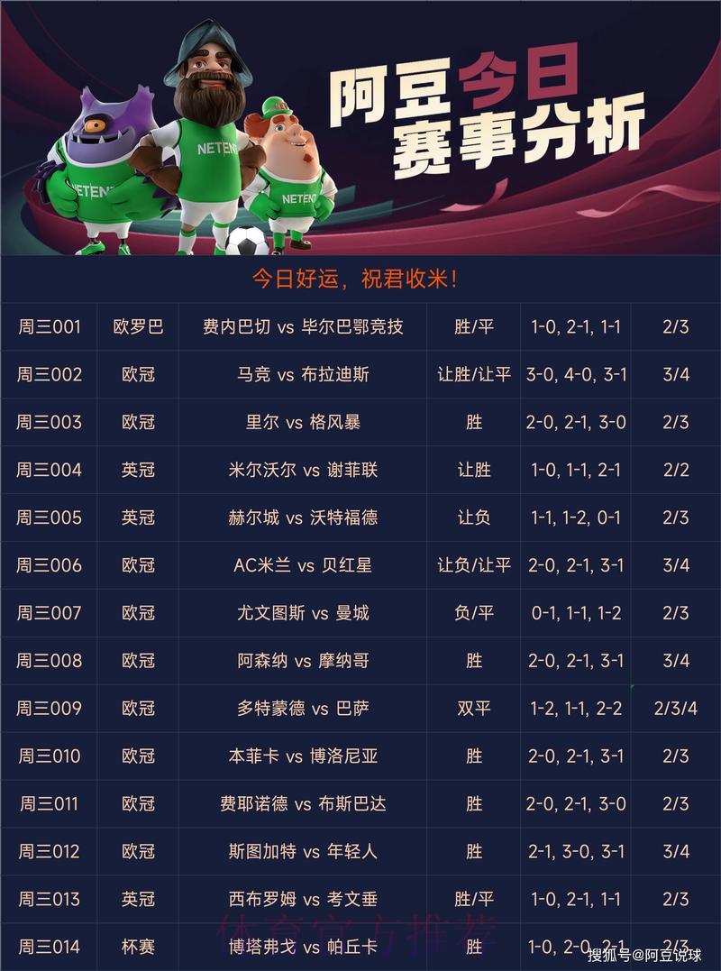 全球杯赛竞猜平台精选推荐与深度解析