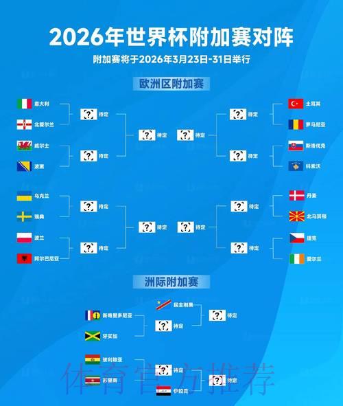 2026世界杯最新比分：赛事进展全面解析与结果预测