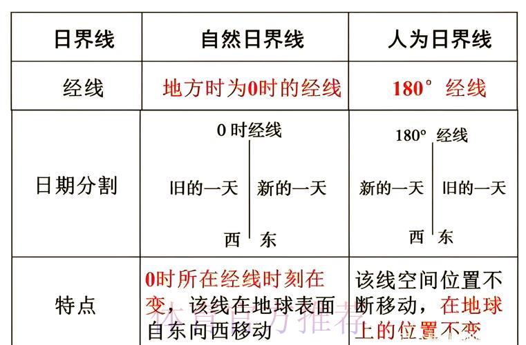 世界杯投注比例深度解析与计算方式全攻略 世界杯投注比例深度解析与计算方式全攻略