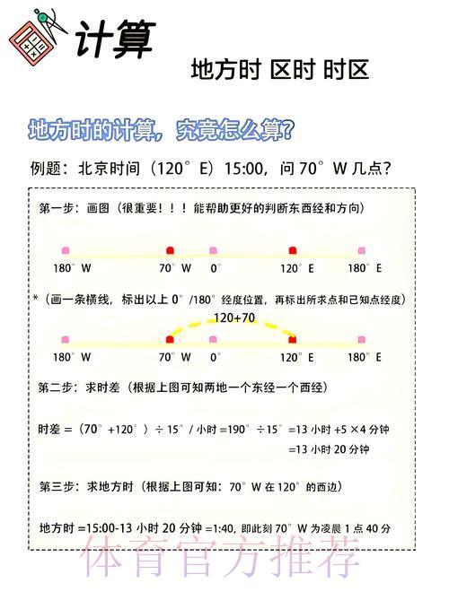 世界杯投注比例深度解析与计算方式全攻略 世界杯投注比例深度解析与计算方式全攻略
