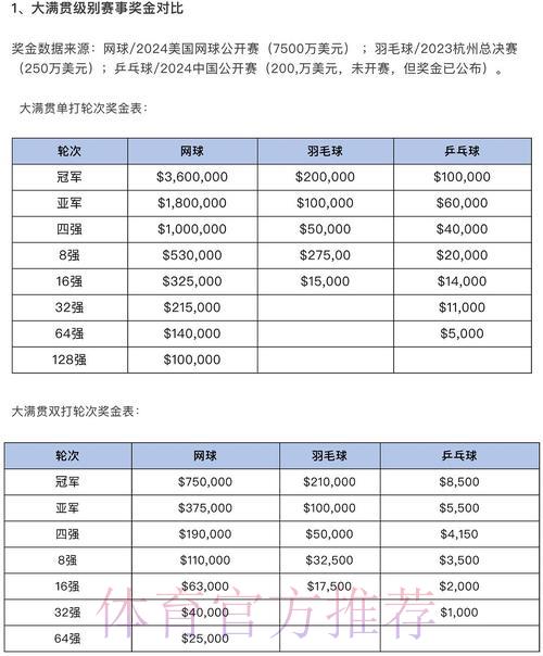世界杯购球免费活动全面解析